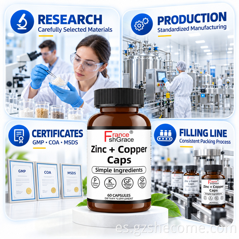 Zinc + Copper Caps Capsules9